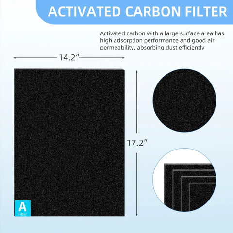 Replacement True HEPA Filters And Activated Carbon Pack For HPA300 Series showing pre-cut carbon filter dimensions 14.2x17.2 inches