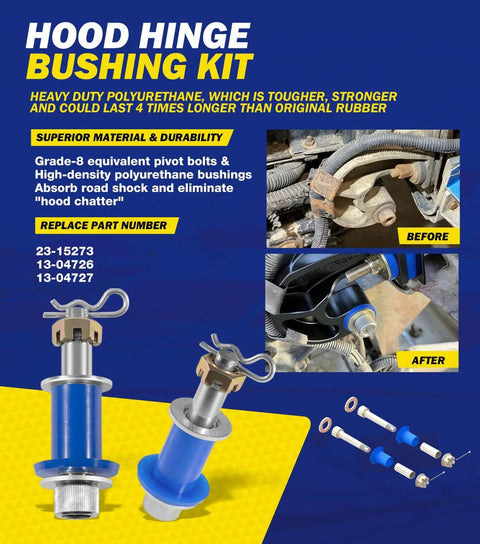 Hood Hinge Pivot Bolt Kit With Bushing And Mounting Bolts For 378 And 379 Hoods Before and After Images