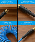 19 Piece Air Compressor Accessories Kit with 25 Foot Recoil Poly Hose close-up on fittings and hose features