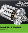 Close-up of brushless motor component for 82V Brushless Earth Auger Power Head With 4.0Ah Battery And Dual Port Charger