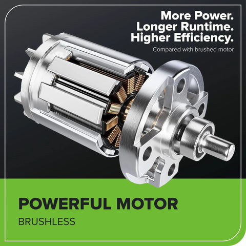 Close-up of brushless motor component for 82V Brushless Earth Auger Power Head With 4.0Ah Battery And Dual Port Charger