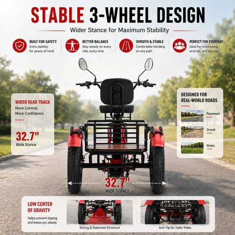 All Terrain Fat Tire Electric Tricycle For Adults With 750W Motor And Removable 48V 15.6Ah Battery, 3-wheel e-trike front view
