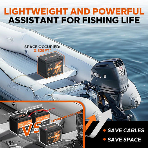 24V 50Ah LiFePO4 Battery For Trolling Motors, Boats And RVs With Built In 50A BMS in use on inflatable boat