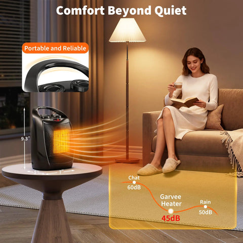 Compact Ceramic Desk Heater Space Saver With Thermostat 1500W 750W Dual Power Settings Fast Heating Quiet Under Desk Space Heater For Office And Indoor Use Safe Reliable And Low Noise in a living room.