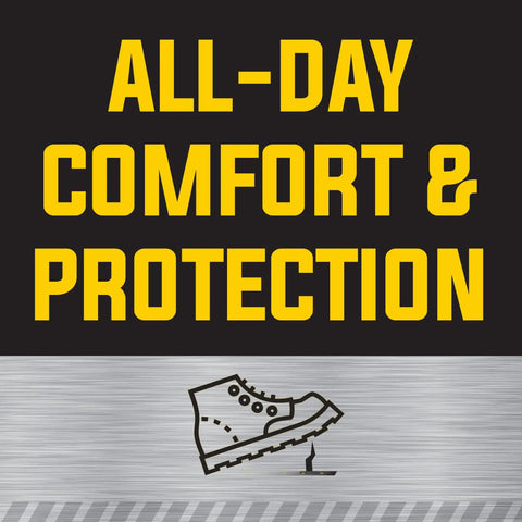 Image showing 'All-Day Comfort & Protection' text with illustration of a shoe stepping on a nail, related to Work Puncture Resistant Insoles For Men Size 8 To 14 Lightweight And Flexible Multi Layer Shielding From Nails Glass And Metal Trim To Fit Meets OSHA And ASTM Safety Standards For All Day On The Job Comfort.