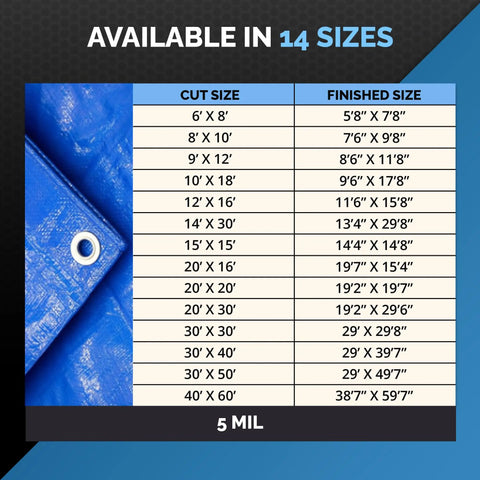Size chart of Blue Waterproof Tarp 20x30 5 Mil Heavy Duty Poly Tarpaulin for Camping Tent Roof Patio Pool Floor Furniture Boat Truck Beds