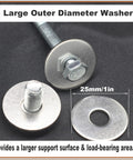 Oversized Fender Washer Set 25mm Outer Diameter 1.5mm Thick Inner M5 Hole Stainless Steel 1 Inch OD Flat Washer