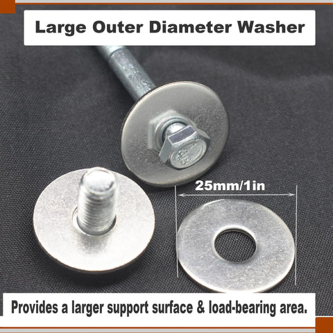 Oversized Fender Washer Set 25mm Outer Diameter 1.5mm Thick Inner M5 Hole Stainless Steel 1 Inch OD Flat Washer