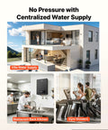 Handles Heavy Duty Plumbing With This 36 Kw Tankless Electric Water Heater shown in villa, restaurant kitchen, and gym for on-demand use.