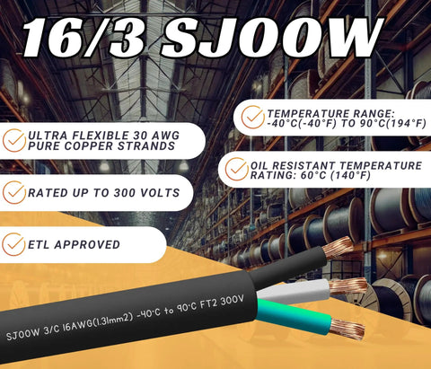 16/3 SJOOW Heavy Duty Rugged Power Cable Cord 10 Ft 16 3 SJOOW 16 AWG with pure copper strands and rated up to 300 volts.