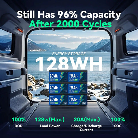 12V 10Ah LiFePO4 Deep Cycle Battery With Built In 20A BMS And F1 Terminal 5000 Plus Cycles Lightweight Lithium Power Up For Ride On Toys Power Wheels Solar UPS Marine Fish Finders Fishing Gear And More For Everyday Home And Workshop Use stacked in van with lake view