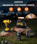 H2 Pro Cordless Tire Inflator Portable Air Compressor with Dual Power 12V DC and Battery Supplies near camping scene