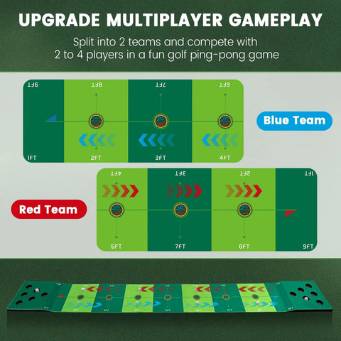 Indoor Outdoor Golf Putting Mat Set For Office And Backyard Dope Practice Game With Color Target Circles And Sequential Turn Instructions