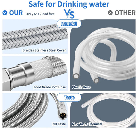 12ft stainless steel braided ice maker water line with 1/4 fittings; flexible universal-fit supply hose