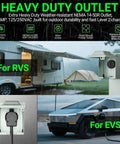 Heavy Duty Nema 14-50 EV Charger Outlet With Waterproof Box Kit 50 Amp Hella Weather Resistant Industrial Grade ETL Listed Socket for RVs and EVs.