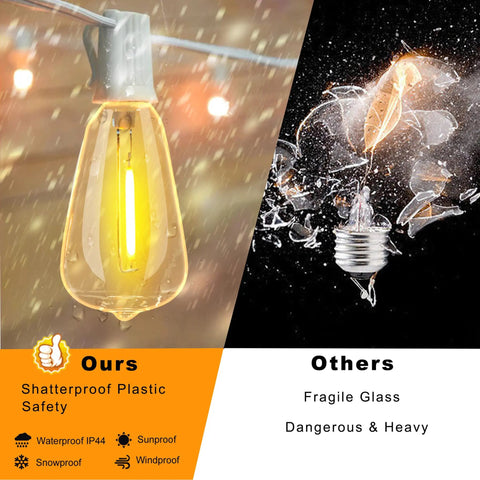 Warm 2200K Outdoor LED String Lights 100Ft With 52 Shatterproof Edison Bulbs compared to fragile glass alternatives