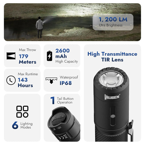 C3 Flashlight Beefy Ultra Bright 1200 Lumen Beam 588 Ft Throw IP68 Waterproof Rechargeable 6 Modes Including Eco And Strobe Memory