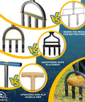 Comparison of Lawn Aerator Coring Tool Manual Plug Core Aerator For Dense Soil showing handle grips and shoe placement features.