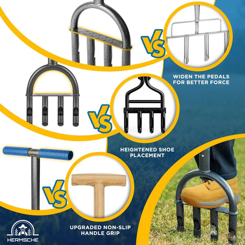 Comparison of Lawn Aerator Coring Tool Manual Plug Core Aerator For Dense Soil showing handle grips and shoe placement features.