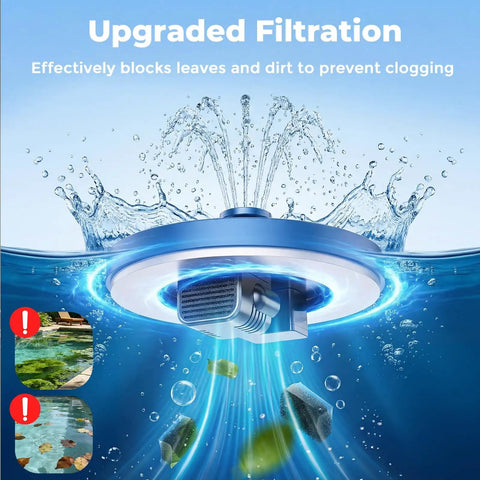 Solar Fountain Pump With Six Nozzles in water, showcasing upgraded filtration system to prevent clogging, ideal for outdoor decor.