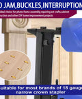 Built Tough 18 Gauge Narrow Crown Galvanized Staples Deliver Zero Bend Performance For Cabinet Making And Crafts 3000 Piece Assortment Kit showing stapler in use.