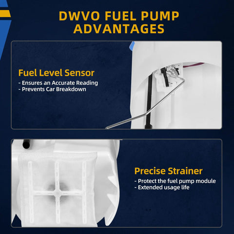Fuel Pump Replacement For Dodge Ram 1996 1997 1500 2500 3500 with fuel level sensor and precise strainer details