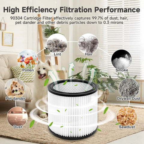 High-efficiency 90304 filter capturing dust, dander, pollen, and more for 5+ gallon wet/dry vacuums, illustration.