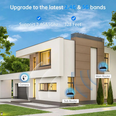 Smart Light Bulb Camera With 5G And 2.4GHz WiFi 2K Outdoor Security Motion Detection Alerts illustration on modern house