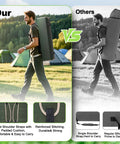 Man carrying Canopy Camping Chair Foldable With Sun Shade For Beach And Outdoors showing dual strap bag versus single strap