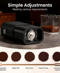 Road Trip Ready Portable Electric Coffee Grinder With Adjustable Stainless Steel Burrs, USB Rechargeable with fine to coarse settings.