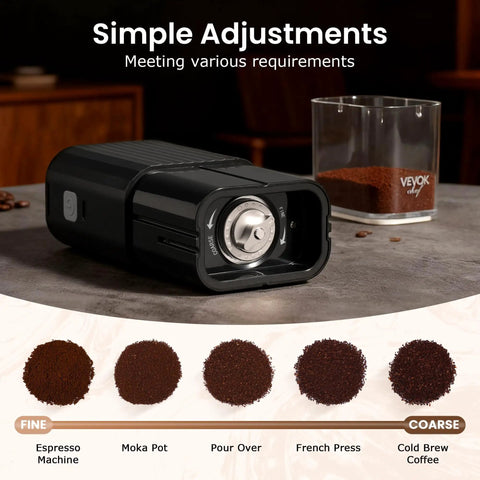 Road Trip Ready Portable Electric Coffee Grinder With Adjustable Stainless Steel Burrs, USB Rechargeable with fine to coarse settings.