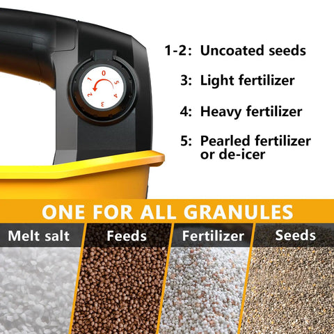 Close-up of settings dial on Electric Grass Seed Spreader For Lawn Care Compatible With DeWalt 20V Max And 60V Batteries