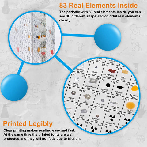 Real Elements Inside Periodic Table Kit With 83 Real Elements And Acrylic Display Stand for science nerds and students.