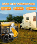 Road Trip Ready NEMA L14-30P To 14-50R And Tt-30R Rv Generator Adapter Kit With 30 Amp Twist Lock Connector For Campers Trailers Ev Chargers And Tesla Level 2 Power Setup next to RV in field.