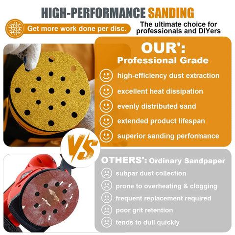 Close-up of 17 Hole Dust Extraction Sandpaper Discs 6-Inch 60 Grit Hook And Loop for efficient sanding performance.