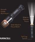 Ultra Lightweight Focusing Flashlight With 700 Lumen Beam That Goes From Wide To Spot Aircraft Grade Aluminum Body Easy Carry Three Modes