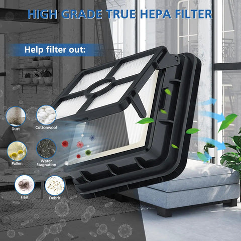 CrossWave Replacement Brush Kit With Three Multi Surface Brush Rolls And Three Vacuum Filters For Easy Clean Up Fits 1608683 160 8683 1608684 Models Ready To Go showing a vacuum filter in a living room filtering dust and debris
