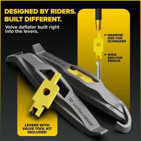 Bike tire levers with integrated valve deflator tool, part of the 27.5 Inch Bike Inner Tubes Set Of 2, Butyl Rubber With 32mm Schrader Valve