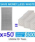 Electrostatic Reusable Air Filter for HVAC and Furnace, comparison with disposable filters, lifetime use, 13.5 x 29.65 x 0.82 inch.