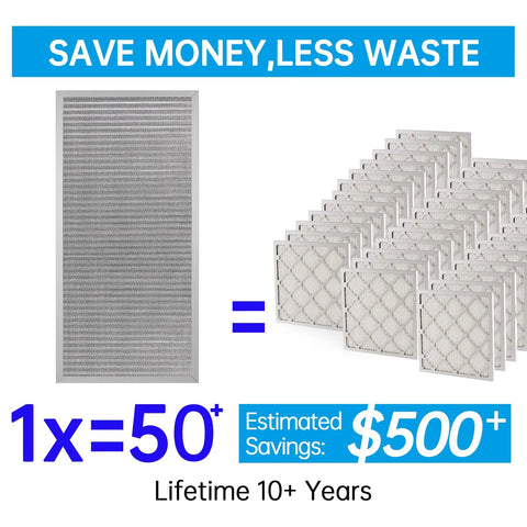 Electrostatic Reusable Air Filter for HVAC and Furnace, comparison with disposable filters, lifetime use, 13.5 x 29.65 x 0.82 inch.