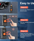 Portable Tire Inflator With Digital Pressure Gauge, 150 PSI Cordless Air Pump For Cars, Step-by-step usage instructions.