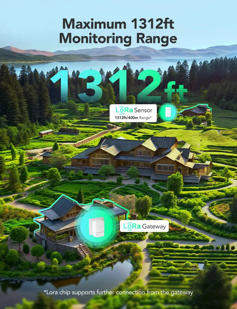 Long Range WiFi Gateway Thermo Hygrometer Indoor Outdoor Sensor 3 Pack With Remote Monitoring Waterproof Pro Grade Accuracy For Temperature And Humidity Perfect For Home Garden Garage And All Your Indoor Outdoor Needs 1312ft range