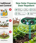 Two Pack Solar Ultrasonic Deer Repeller With Motion Sensor Outdoor Animal Deterrent For Rabbits Cats Raccoons And Squirrels Keeps Your Yard And Garden Pest Free, solar device in garden