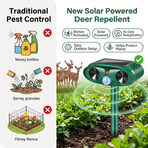 Two Pack Solar Ultrasonic Deer Repeller With Motion Sensor Outdoor Animal Deterrent For Rabbits Cats Raccoons And Squirrels Keeps Your Yard And Garden Pest Free, solar device in garden
