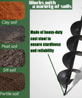 6 Inch Auger Bit For Pneumatic Or Cordless Drills, Column Fence Digger And Soil Drill Bit with samples of clay, peat, silt, and fertile soil