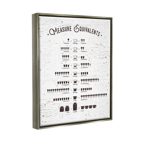 Measure Equivalents Cheat Sheet Wall Art Design By Lettered And Lined Grey Floater Frame Ready To Hang No Hardware Required Zero Hassle Setup 16 By 20 Canvas Art