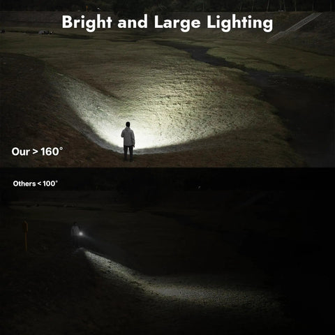Comparison of C3 Flashlight Beefy Ultra Bright 1200 Lumen Beam 588 Ft Throw IP68 with narrow beam and wide illumination areas at night.