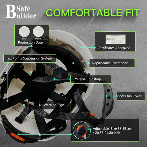 Interior view of a white safety helmet showing 6-point suspension system, adjustable size 53-63 cm, and labels.