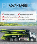 Road Ready Concrete Boom Pump And Mobile Mixer Truck Rig Slick Setup Full Process Integration Built Tough For House Building side view with extending boom.