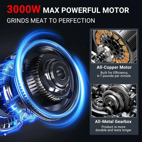 Aaobosi No 12 Meat Grinder With 3000W Max Power And Copper Motor showing powerful copper motor and all-metal gearbox design.